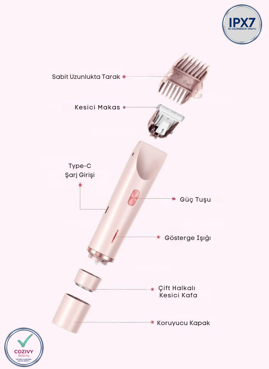 'Vector2' Hassas Bölgeler İçin Çift Başlıklı Tıraş Makinesi