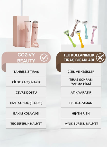 'Vector2' Hassas Bölgeler İçin Çift Başlıklı Tıraş Makinesi