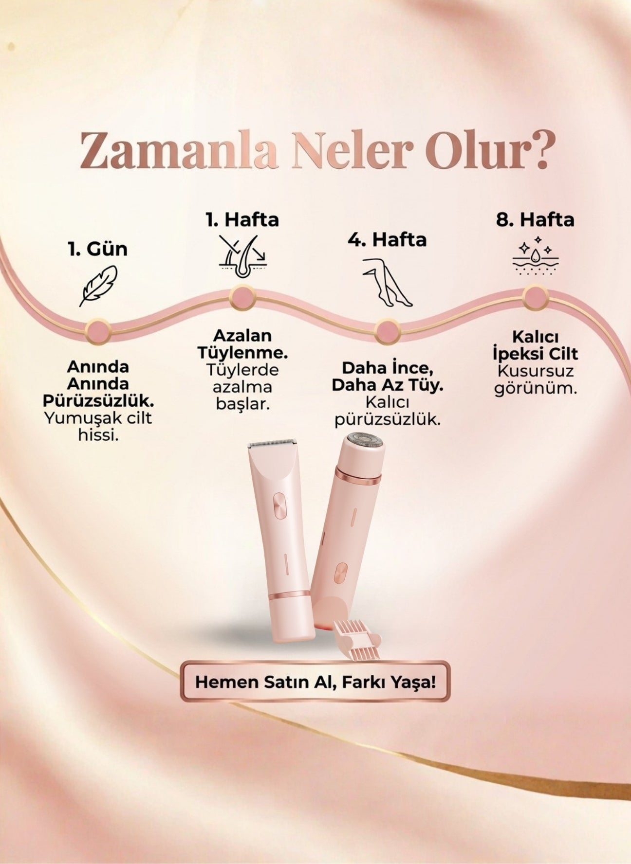 'Vector2' Hassas Bölgeler İçin Çift Başlıklı Tıraş Makinesi